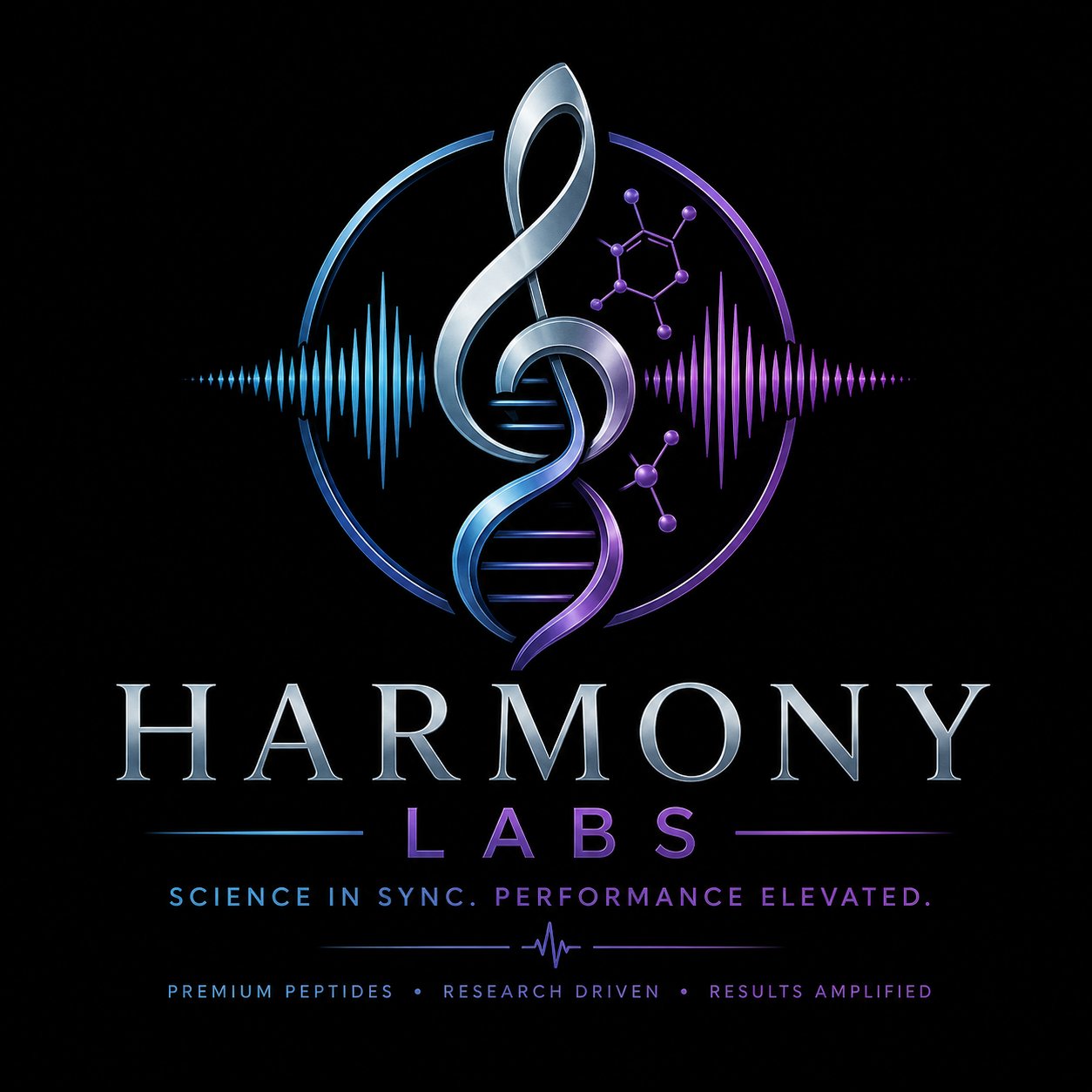 Harmony Labs
